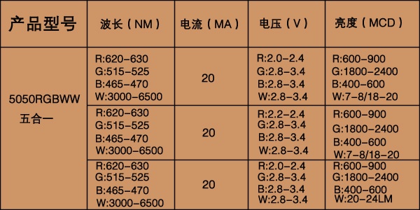 五合一參數圖-2.jpg